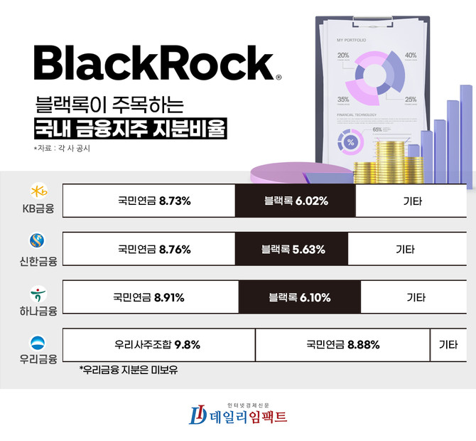 디자인. 김민영 기자.