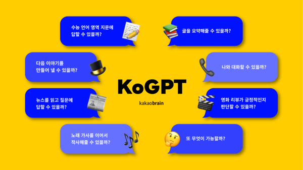 카카오브레인의초거대 온라인 슬롯머신 무료게임 언어 모델 KoGPT. 사진. 카카오브레인.