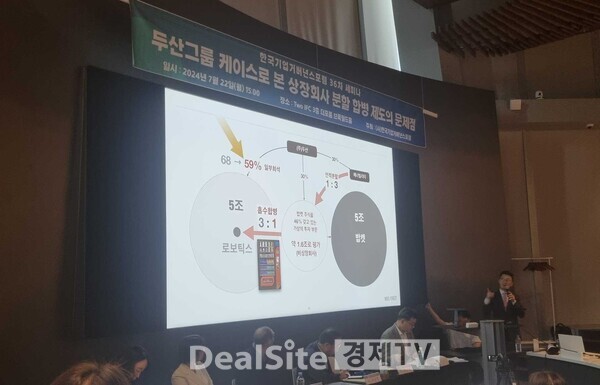 22일 서울 여의도 Two IFC에서 개최된 '두산그룹 케이스로 본 장회사 분할 합병 제도의 문제점'을 주제로 진행된 세미나에서 천준범 와이즈포레스트 대표 겸 한국기업거버넌스포럼 부회장이&nbsp;주제발표를 하고 있다. 사진제공 = 박민석 기자