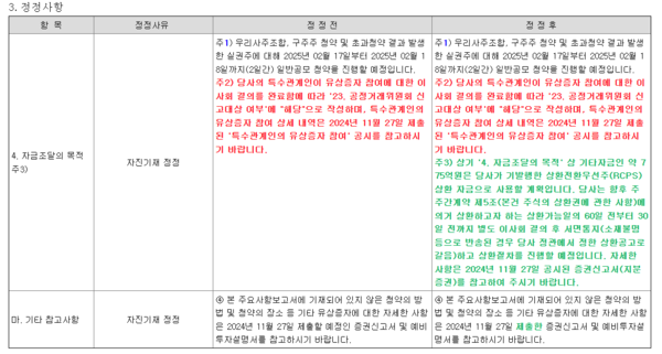 현대차증권은 지난 27일 오후 5시 유상증자 결정에 대한 3번째 수정공시를 냈다. / 출처=금융감독원 전자공시